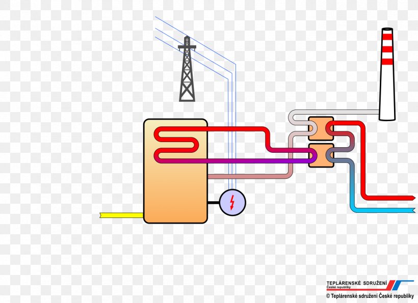 Distributed Generation Electricity Cogeneration Heat Electrical Energy, PNG, 1378x1000px, Distributed Generation, Area, Cogeneration, Cosa, Diagram Download Free