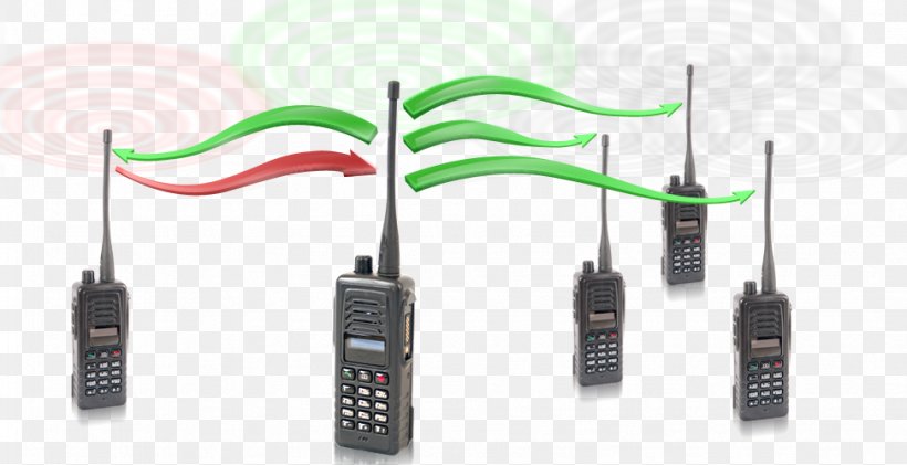 Communication Electronics, PNG, 973x500px, Communication, Electronics, Electronics Accessory, Technology Download Free