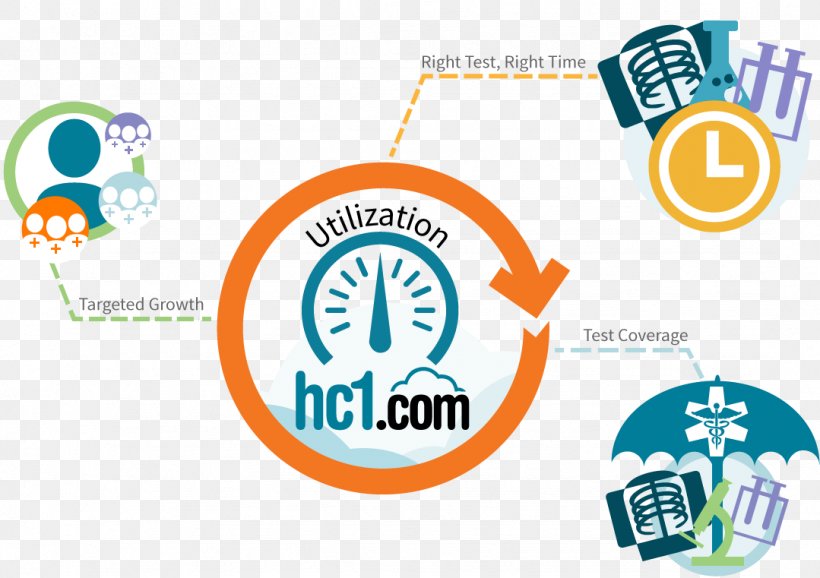 Health Care Innovation Hc1 Blueprint Health Logo, PNG, 1079x761px, Health Care, Area, Brand, Communication, Diagram Download Free