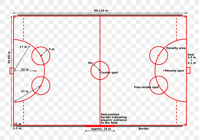 Bandy Playing Rules Ice Hockey Ball, PNG, 1280x905px, Bandy, Area, Athletics Field, Ball, Bandy Field Download Free