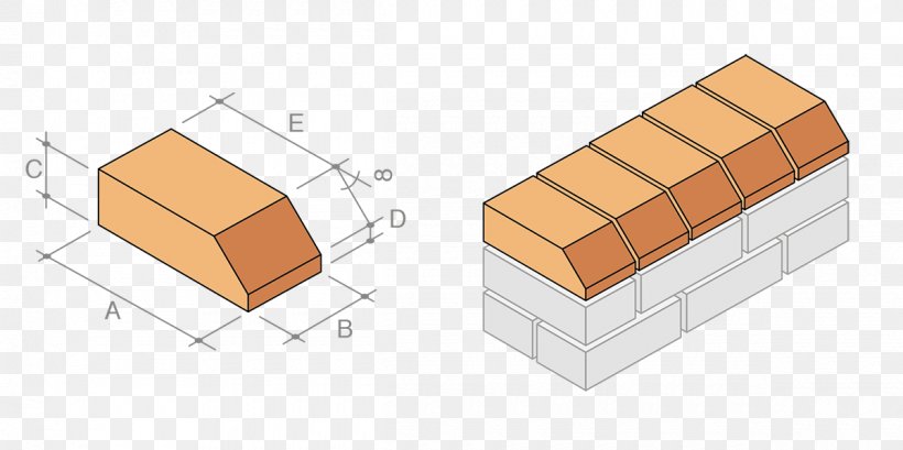 Brick Verblender Building Precast Concrete Architecture, PNG, 1200x599px, Brick, Architecture, Building, Education, Forterra Plc Download Free