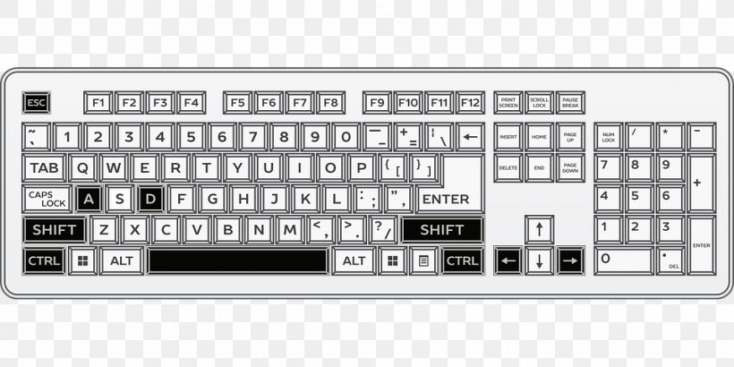 Computer Keyboard Numeric Keypads Space Bar QWERTY, PNG, 960x480px, Computer Keyboard, Alt Key, Brand, Computer, Computer Component Download Free