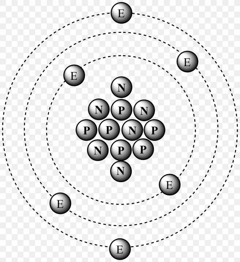 Carbon-13 Carbon-14 Atomic Nucleus Carbon-12, PNG, 1015x1109px, Atom, Area, Atomic Mass, Atomic Nucleus, Atomic Number Download Free