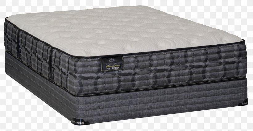 Mattress Firm Box-spring Bed Frame Bed Size, PNG, 1800x935px, Mattress, Bed, Bed Frame, Bed Size, Bedding Download Free