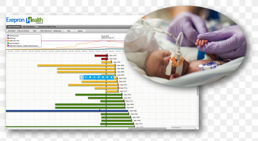 Hewlett-Packard Computer Software Employee Scheduling Software Schedule Critical Chain Project Management, PNG, 1460x800px, Hewlettpackard, Computer Software, Critical Chain Project Management, Employee Scheduling Software, Health Care Download Free