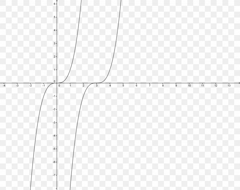 Paper White Angle Point, PNG, 2142x1703px, Paper, Area, Black And White, Diagram, Parallel Download Free