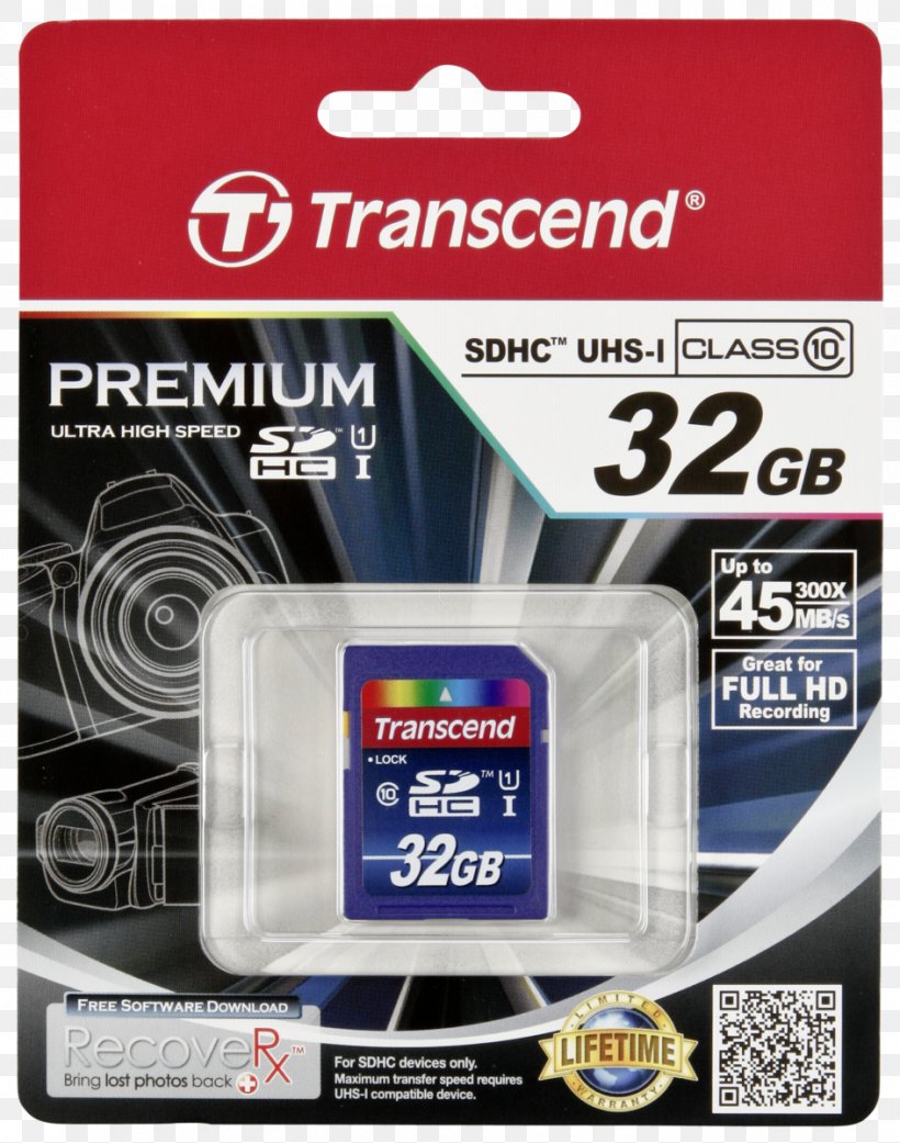 SDHC Secure Digital Flash Memory Cards MicroSD SDXC, PNG, 945x1200px, Sdhc, Adapter, Compactflash, Computer Data Storage, Electronic Device Download Free