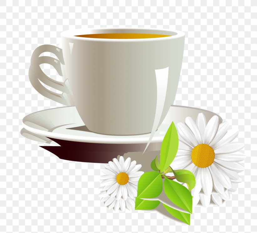 Coffee Cup Espresso Tea, PNG, 1177x1069px, Coffee, Bowl, Caffeine, Ceramic, Coffee Cup Download Free