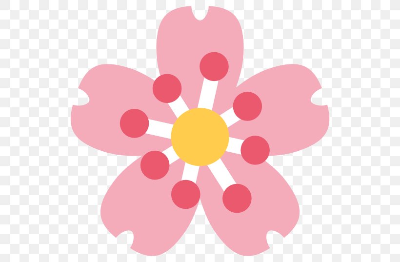 Emojipedia Flower, PNG, 784x537px, Emoji, Blossom, Bts, Cherry Blossom, Emoji Domain Download Free
