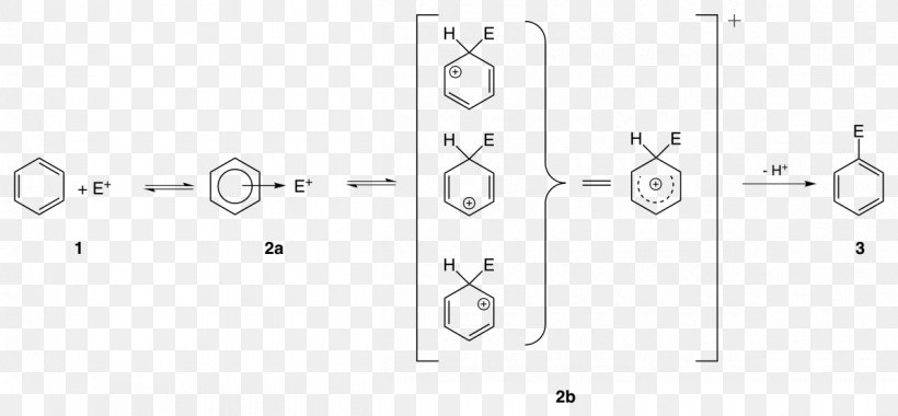 Nitration Nitrobenzene Substitution Reaction Electrophilic Aromatic Substitution, PNG, 1200x557px, Watercolor, Cartoon, Flower, Frame, Heart Download Free