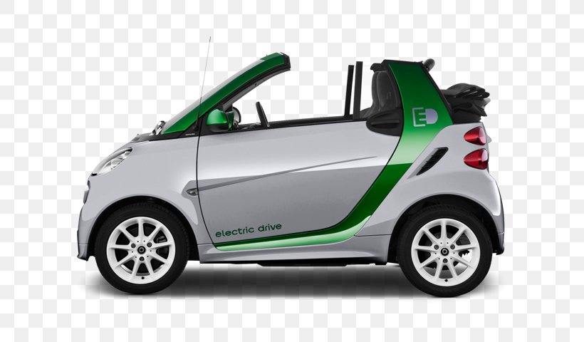 2016 Smart Fortwo Car 2017 Smart Fortwo, PNG, 640x480px, 2014 Smart Fortwo, 2015 Smart Fortwo, 2016 Smart Fortwo, 2017 Smart Fortwo, Auto Part Download Free