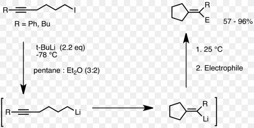 Organolithium Reagent Haloalkane N-Butyllithium, PNG, 889x450px, Organolithium Reagent, Area, Black And White, Brand, Chemical Bond Download Free