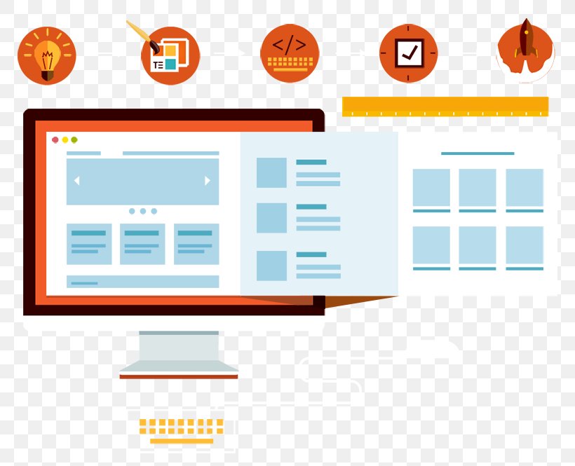 Responsive Web Design Web Development Web Page, PNG, 800x665px, Responsive Web Design, Area, Brand, Business, Communication Download Free