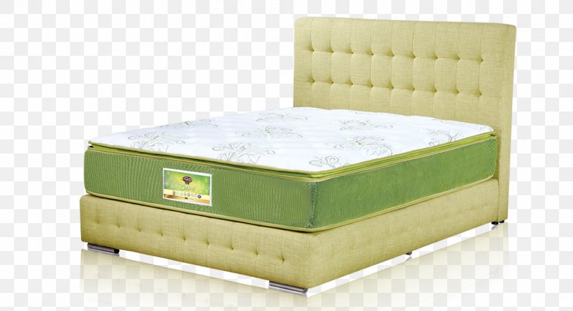 Bed Frame Mattress, PNG, 989x538px, Bed Frame, Bed, Box, Comfort, Furniture Download Free