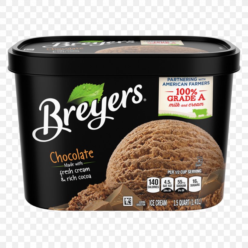 Ice Cream Chocolate Chip Cookie Mint Chocolate Chip Breyers, PNG, 1500x1500px, Ice Cream, Baskinrobbins, Biscuits, Breyers, Chocolate Download Free