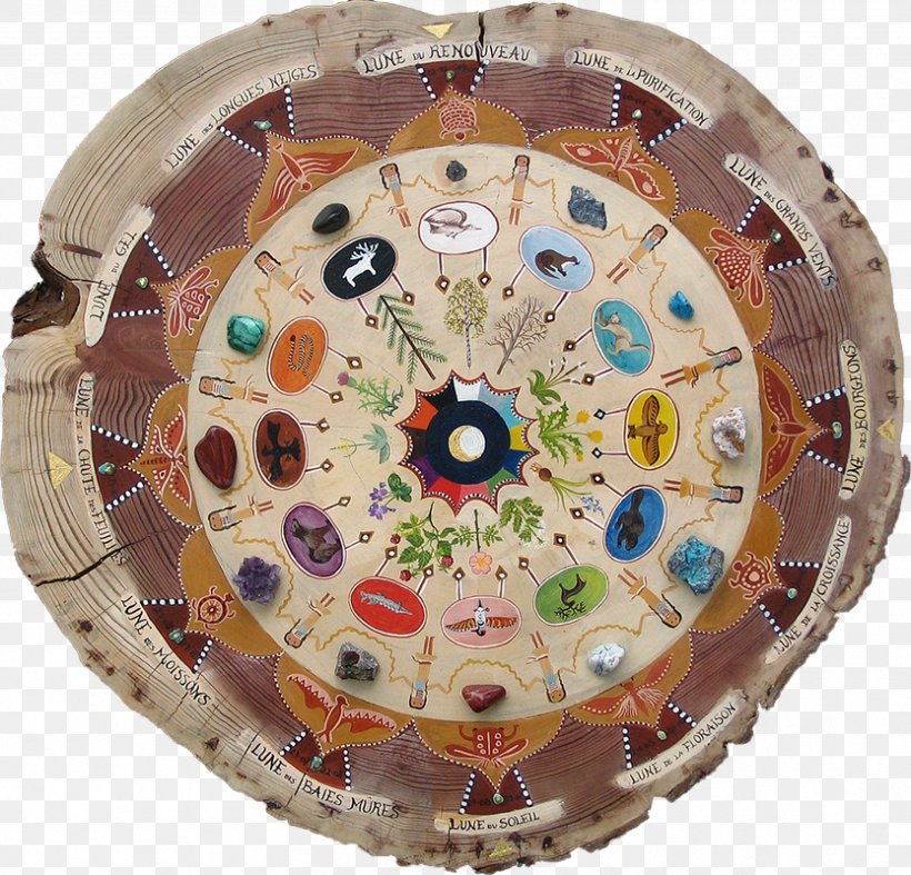 Medicine Wheel Indigenous Peoples Of The Americas Shamanism Totem, PNG, 833x800px, Medicine Wheel, Animaltotem, Dishware, Frog, Indigenous Peoples Of The Americas Download Free
