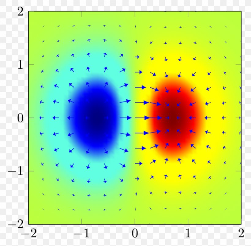 Circle Area Symmetry Point Pattern, PNG, 1046x1024px, Area, Organism, Point, Rectangle, Symmetry Download Free