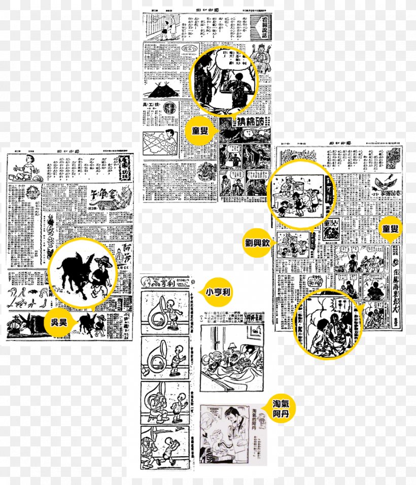 Mandarin Daily News Henry Graphic Design Comic Strip Text, PNG, 920x1073px, Henry, Area, Brand, Comic Strip, Comics Download Free