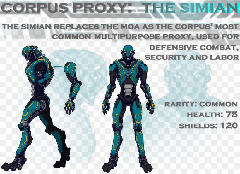 Warframe Mass Effect 3 Proxy Server Character Introduction, PNG, 1920x1400px, Warframe, Action Figure, Action Toy Figures, Bionicle, Character Download Free