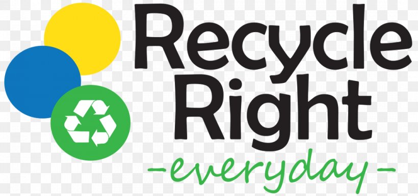 Recycling Bin Electronic Waste Business, PNG, 1066x501px, Recycling, Area, Bottle Cap, Brand, Business Download Free
