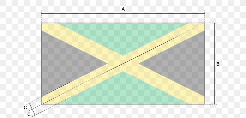 Triangle, PNG, 1080x520px, Triangle, Area, Diagram, Rectangle, Yellow Download Free