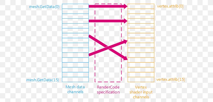 Paper Graphic Design Diagram, PNG, 636x394px, Paper, Area, Brand, Diagram, Joint Download Free