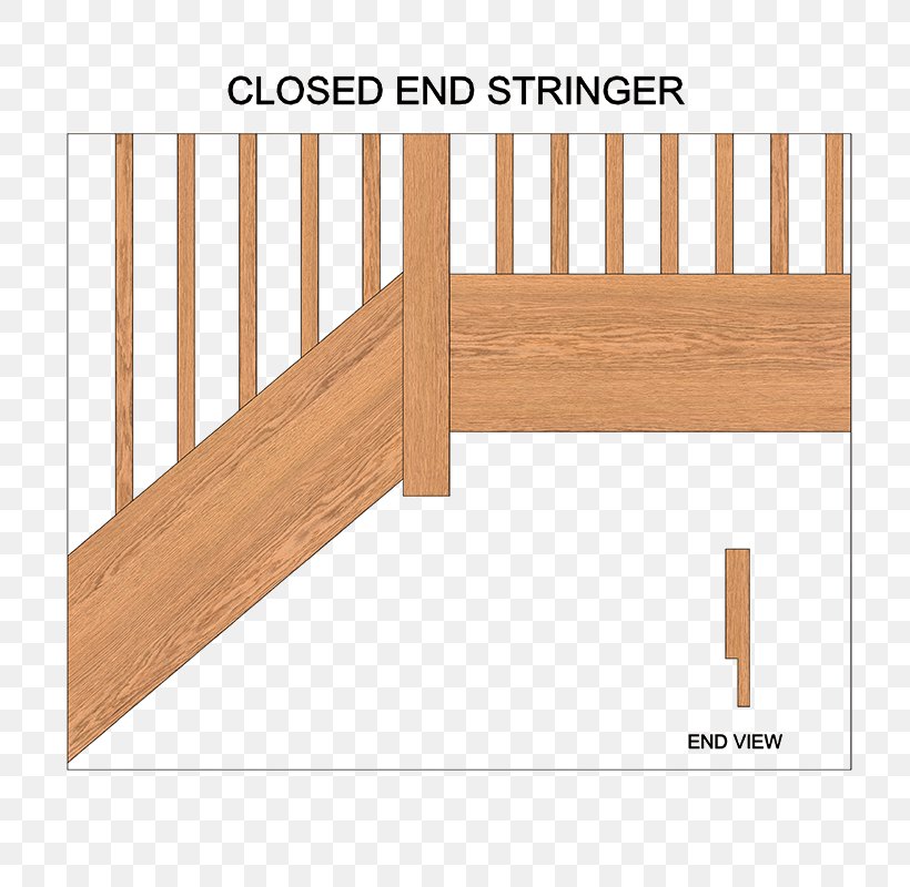Stairs Handrail Architectural Engineering Floor Stair Riser, PNG, 800x800px, Stairs, Architectural Engineering, Fence, Floor, Furniture Download Free