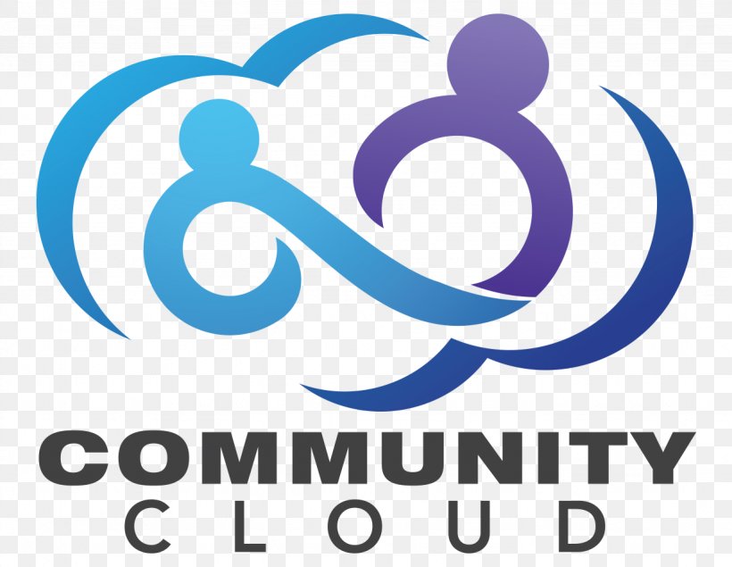 Logo Community Cloud Organization Brand Trademark, PNG, 1229x952px, Logo, Area, Brand, Call Centre, Cloud Download Free