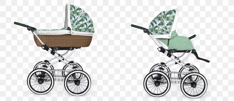 Baby Transport Infant Mode Of Transport Carriage, PNG, 1660x720px, Baby Transport, Baby Carriage, Baby Products, Bicycle, Bicycle Accessory Download Free