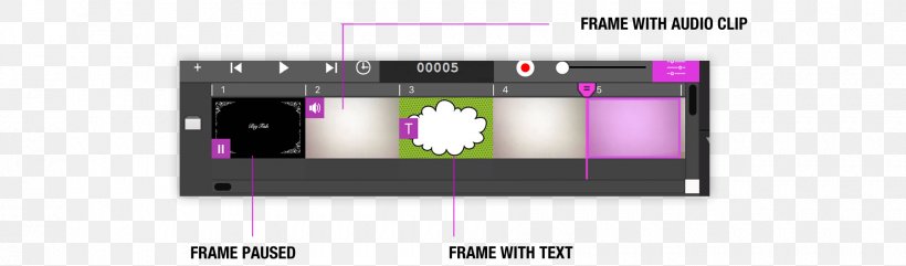 Stop Motion Film Frame Animated Film, PNG, 1800x530px, Stop Motion, Animated Film, Area, Audio, Brand Download Free
