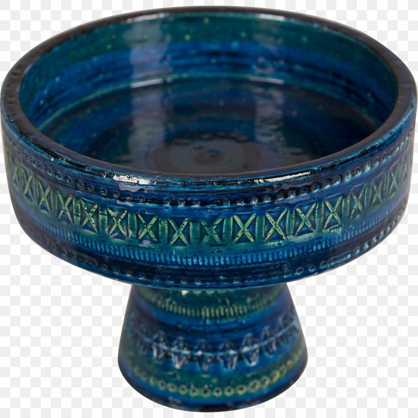 Ceramic Artifact Turquoise, PNG, 1174x1174px, Ceramic, Artifact, Glass, Turquoise Download Free
