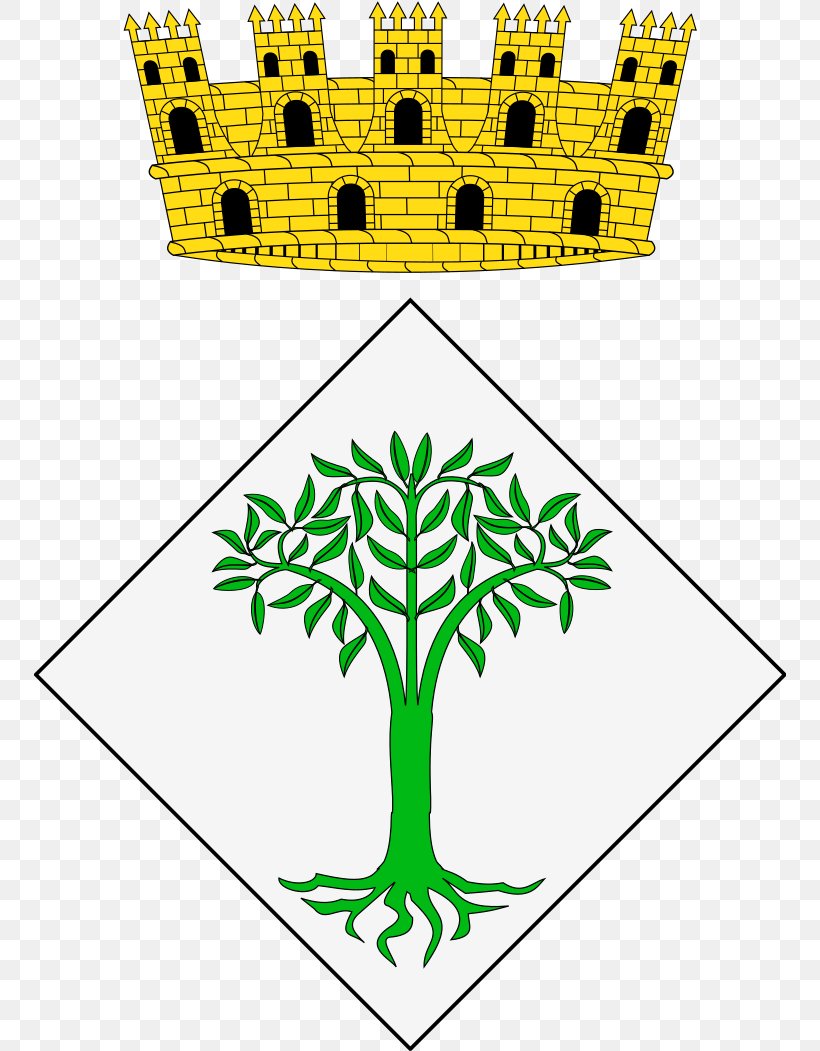 Lloret De Mar Coat Of Arms Escut De Mont-roig Del Camp Garcia, Tarragona, PNG, 752x1051px, Lloret De Mar, Area, Blazon, Catalan Wikipedia, Coat Of Arms Download Free