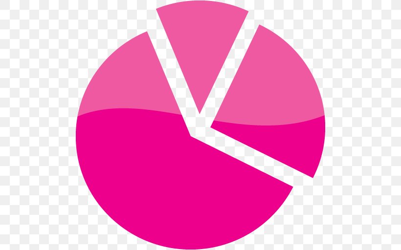 Pie Chart Circle Graph, PNG, 512x512px, Pie Chart, Chart, Circle Graph, Color, Magenta Download Free