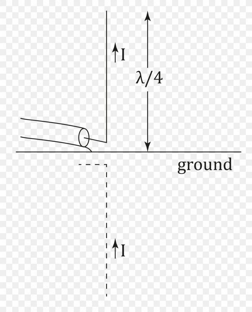 Dipole Antenna Ground Plane Aerials Monopole Antenna Random Wire Antenna, PNG, 1200x1489px, Dipole Antenna, Aerials, Area, Diagram, Diode Download Free