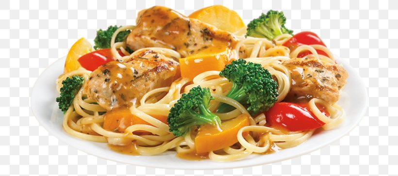 Spaghetti Alla Puttanesca Taglierini Vegetarian Cuisine Capellini Food, PNG, 702x363px, Spaghetti Alla Puttanesca, Asian Food, Basil, Capellini, Chicken As Food Download Free