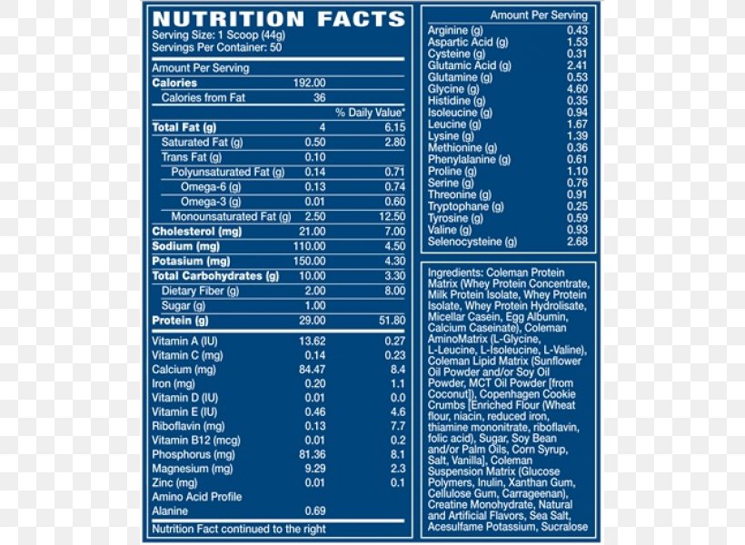 Anzio Casein Whey Protein Dietary Supplement, PNG, 600x600px, Anzio, Area, Beef, Casein, Dietary Supplement Download Free