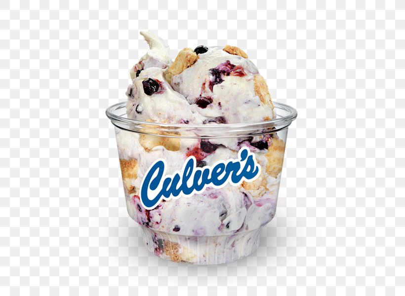 Gelato Sundae Knickerbocker Glory Ice Cream Frozen Yogurt, PNG, 600x600px, Gelato, Cream, Culvers, Dairy Product, Dessert Download Free