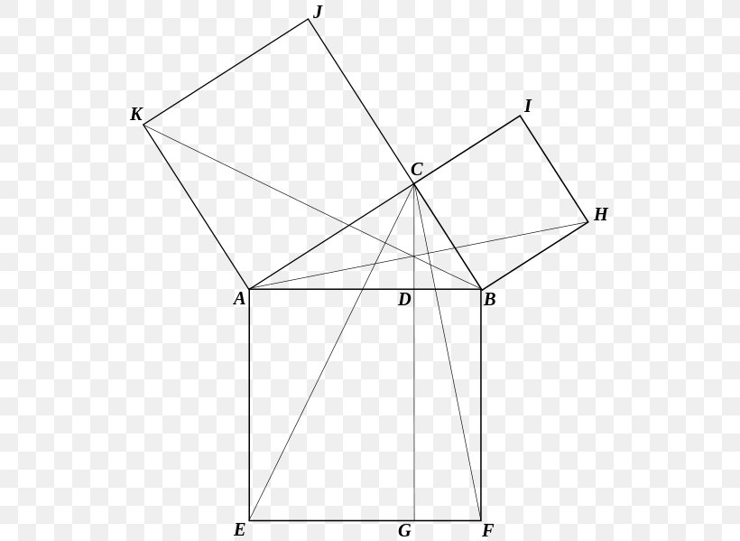 Euclid's Elements Euclidean Geometry Mathematical Proof Pythagorean Theorem, PNG, 537x599px, Euclidean Geometry, Area, Black And White, Converse, Daylighting Download Free