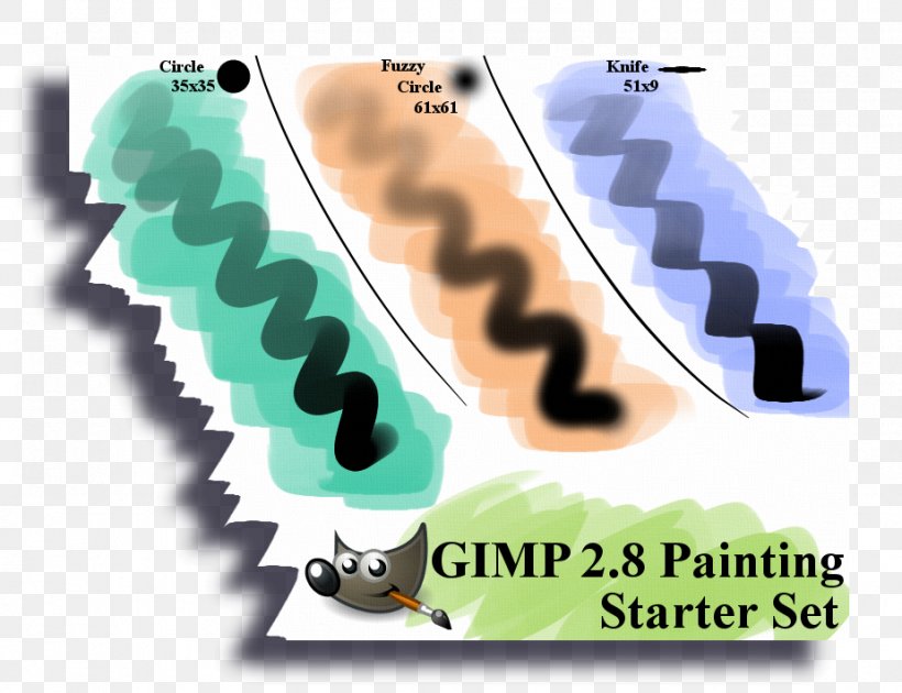 GIMP Paintbrush Painting Tutorial, PNG, 925x711px, Gimp, Brand, Brush, Drawing, Editing Download Free