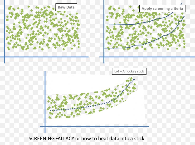 Leaf Line Point Green Angle, PNG, 1342x1003px, Leaf, Area, Diagram, Grass, Green Download Free