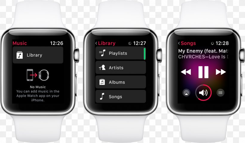 Apple Watch Series 3 Apple Watch Series 2 Watch OS, PNG, 1492x872px, Apple Watch Series 3, Apple, Apple Music, Apple Watch, Apple Watch Series 2 Download Free