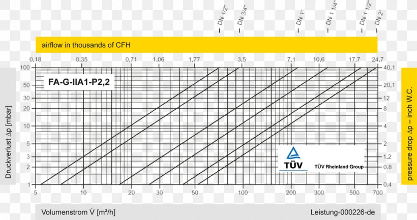 Line Point Angle Diagram, PNG, 970x513px, Point, Area, Diagram, Text Download Free