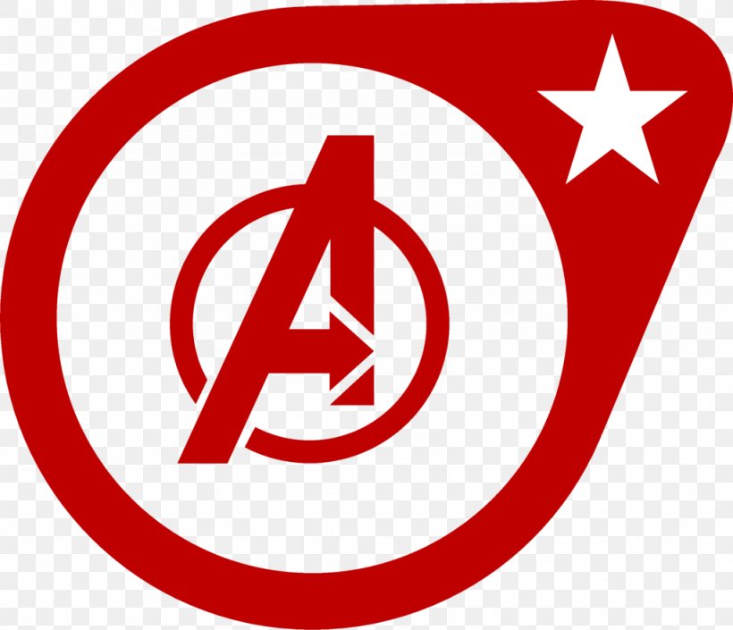 Captain America's Shield Thor Iron Man Hulk, PNG, 1024x881px, Captain America, Area, Brand, Captain America The First Avenger, Decal Download Free