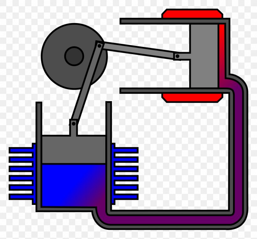 Solar-powered Stirling Engine Hot Air Engine Cylinder, PNG, 1098x1024px, Stirling Engine, Communication, Cylinder, Engine, Freepiston Engine Download Free
