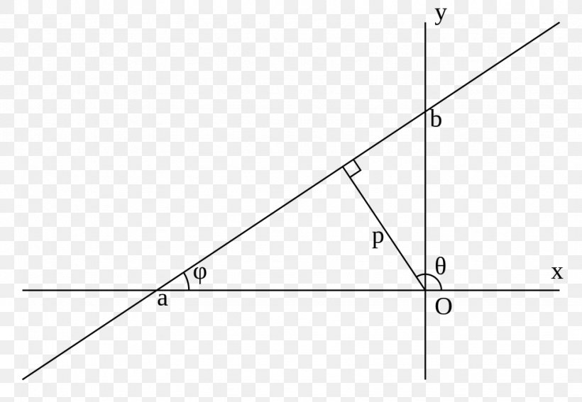 Triangle Line Point Shape, PNG, 975x675px, Triangle, Area, Diagram, Euclidean Geometry, Euclidean Space Download Free