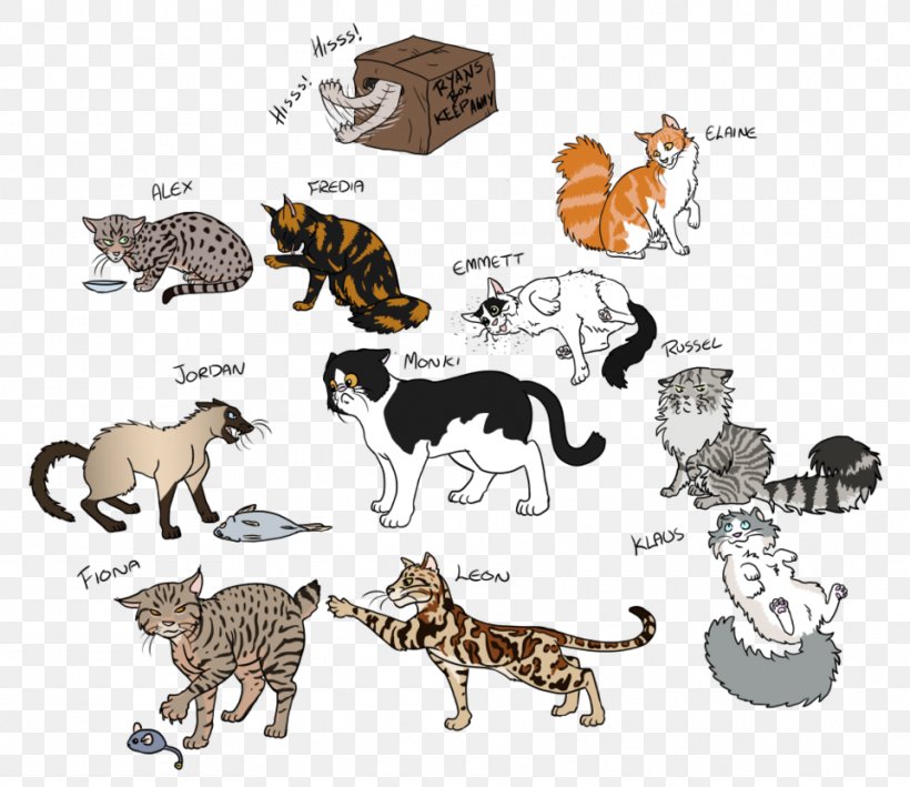 Cat Cheetah Leopard Clip Art, PNG, 961x831px, Cat, Animal, Animal Figure, Big Cat, Big Cats Download Free