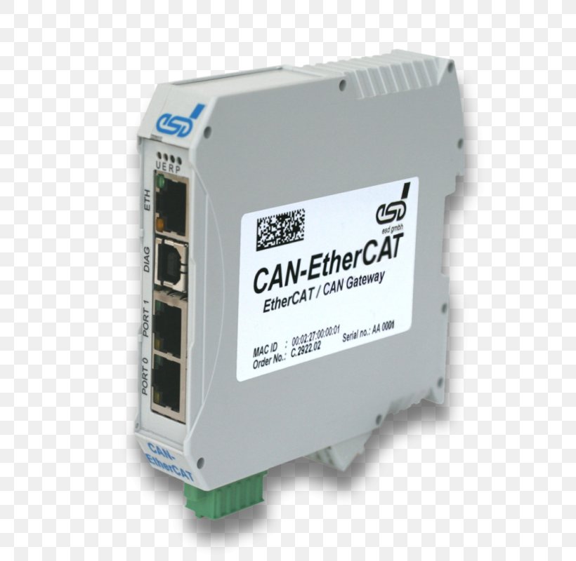 EtherCAT CANopen Modbus Gateway Fieldbus, PNG, 800x800px, Ethercat, Canopen, Communication Protocol, Computer Network, Computer Software Download Free