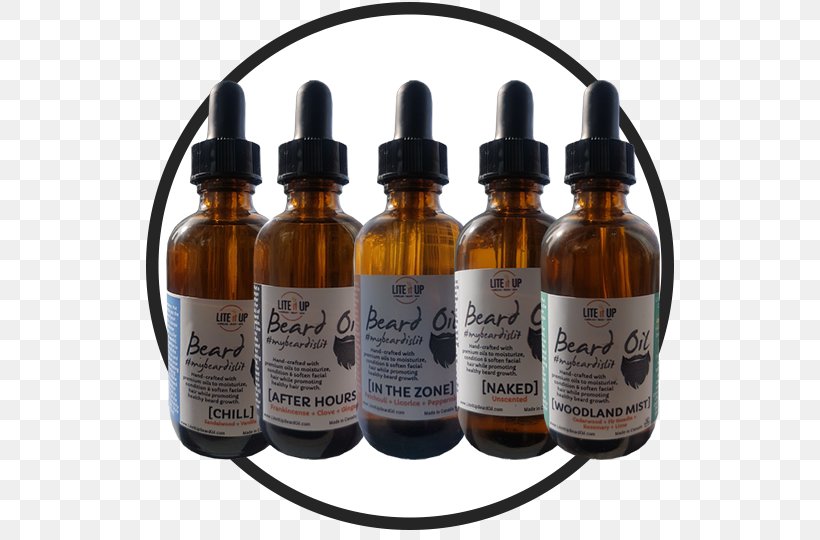 Glass Bottle Beard Oil Movember Liquid, PNG, 532x540px, Glass Bottle, Beard, Beard Oil, Blog, Bottle Download Free