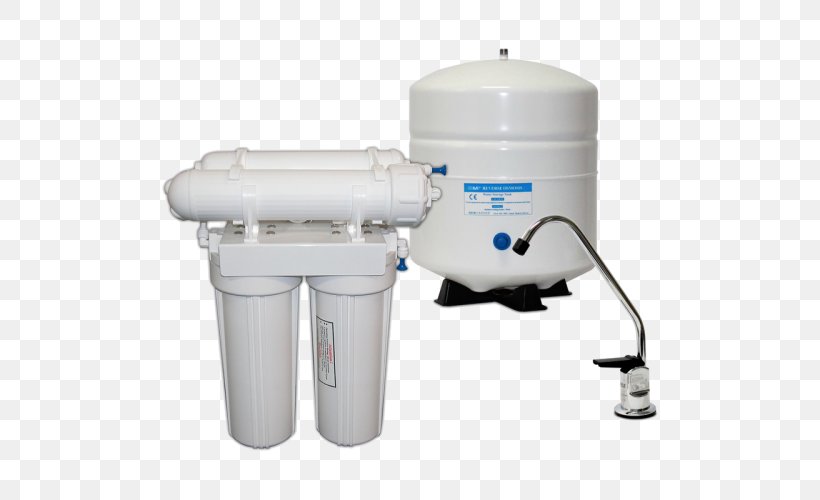 Water Filter Reverse Osmosis Plant, PNG, 500x500px, Water Filter, Booster Pump, Drinking Water, Filmtec Corporation, Filtration Download Free