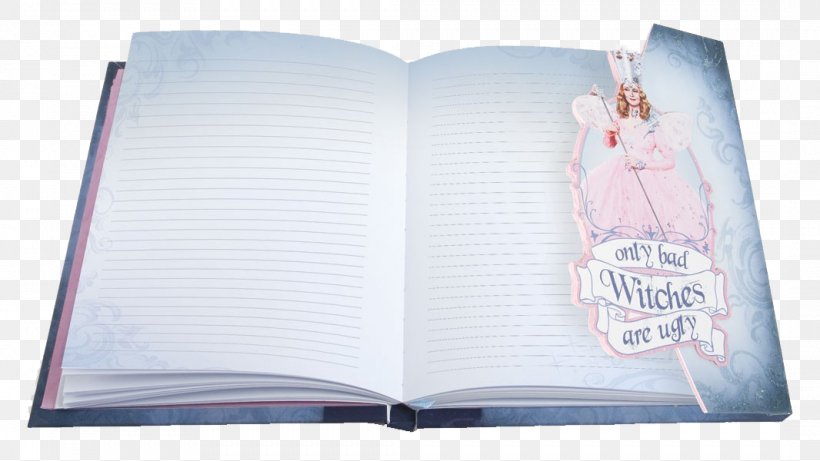 Paper Notebook, PNG, 1066x600px, Paper, Book, Notebook, Text Download Free
